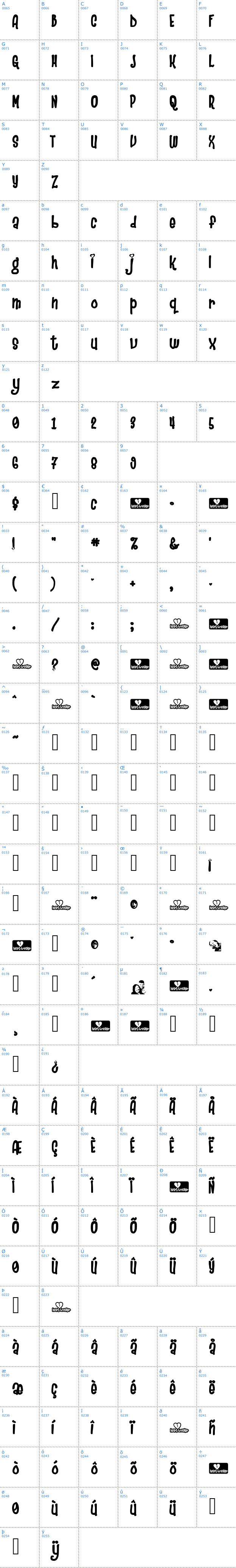 Vollständige Schriftzeichen bersicht: Heartbreaker Schriftart