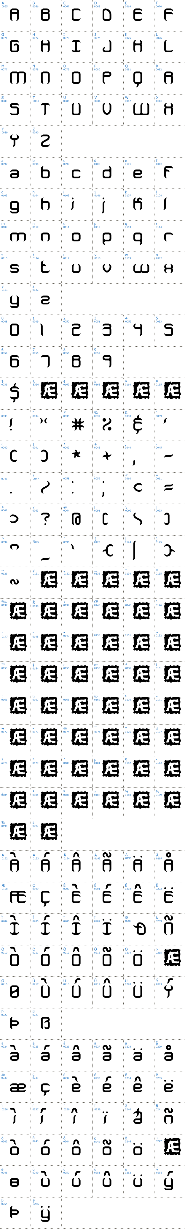 Vollständige Schriftzeichen bersicht: Jeopardsize Schriftart