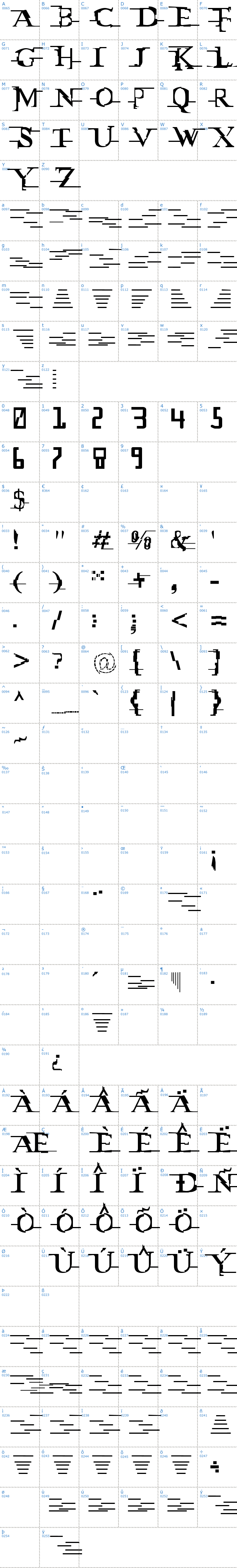 Vollständige Schriftzeichen bersicht: Miltown Schriftart