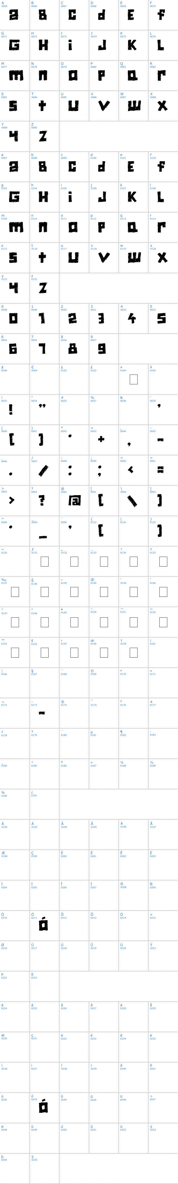 Vollständige Schriftzeichen bersicht: Jiczyn Schriftart