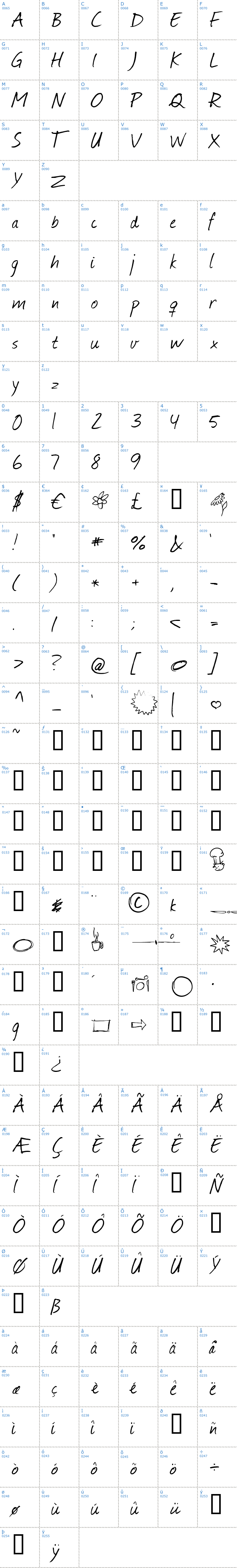 Vollständige Schriftzeichen bersicht: Journal Schriftart