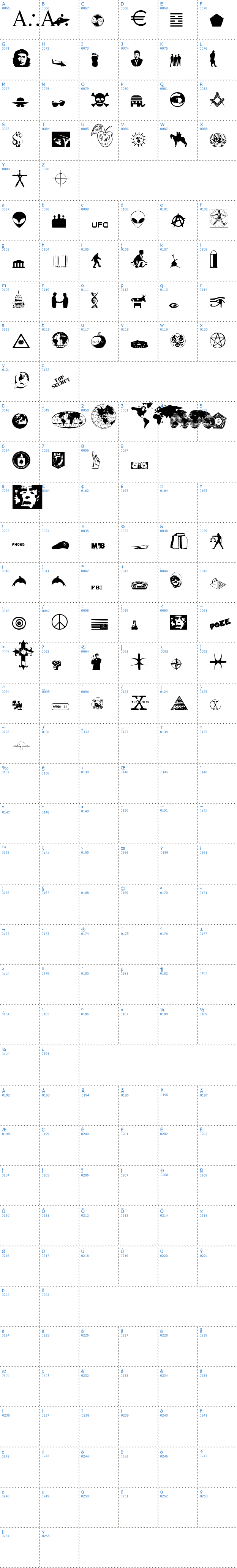 Vollständige Schriftzeichen bersicht: Illuminati Schriftart