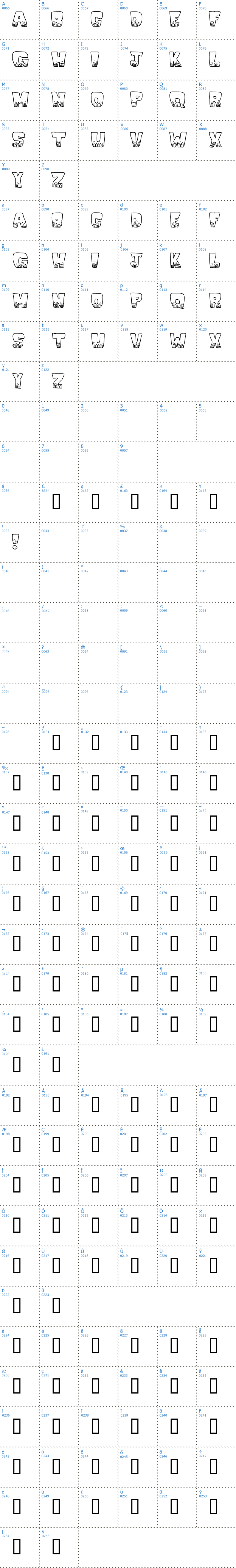 Vollständige Schriftzeichen bersicht: Kablooie Schriftart