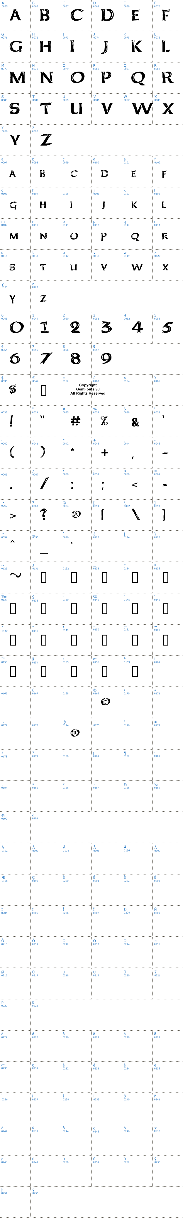 Vollständige Schriftzeichen bersicht: KeltCaps Schriftart