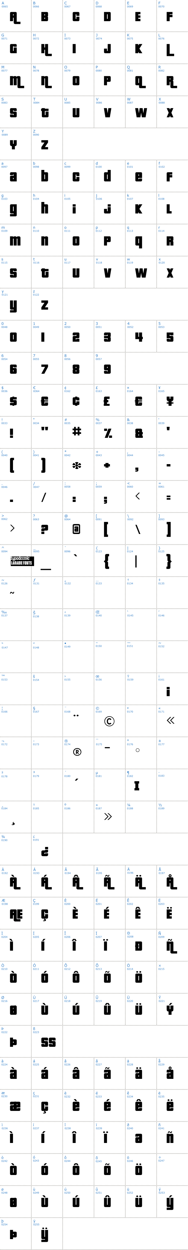 Vollständige Schriftzeichen bersicht: Pricedown Schriftart