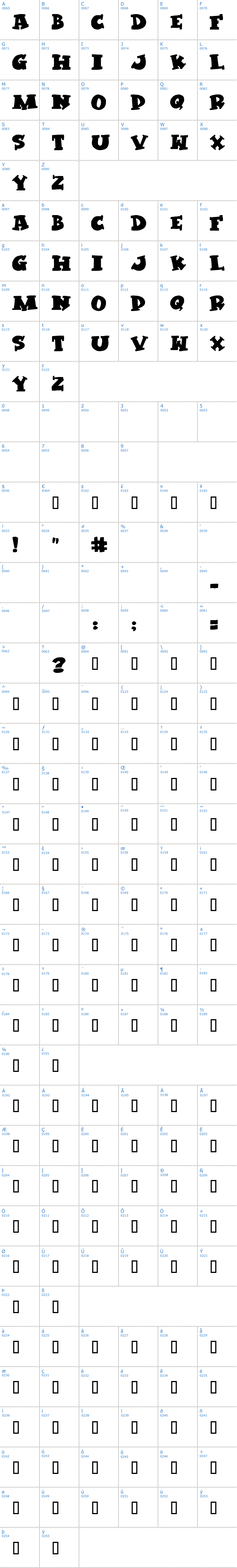 Vollständige Schriftzeichen bersicht: Kleptomaniac Schriftart