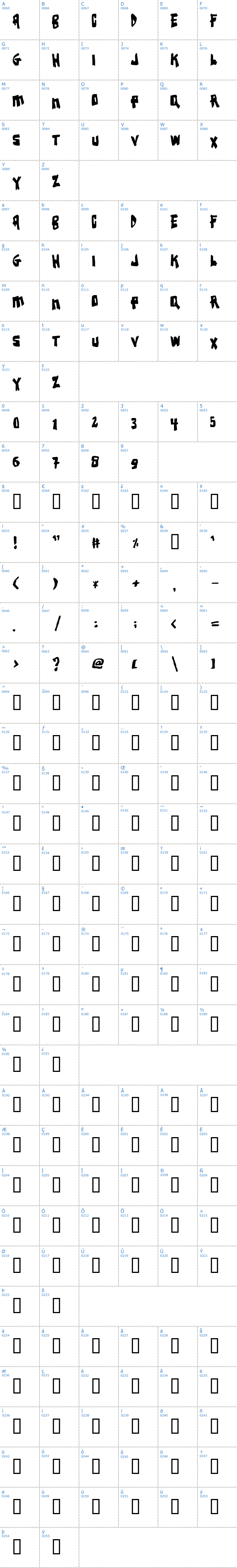 Vollständige Schriftzeichen bersicht: Earthquake Schriftart