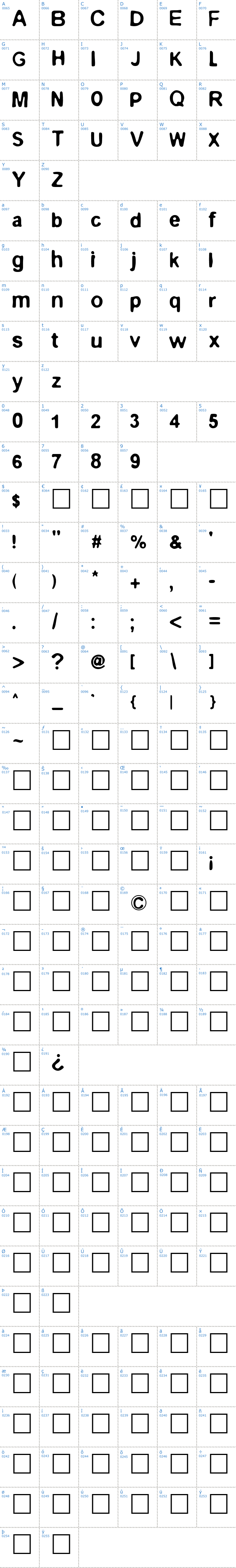 Vollständige Schriftzeichen bersicht: Epilog Schriftart