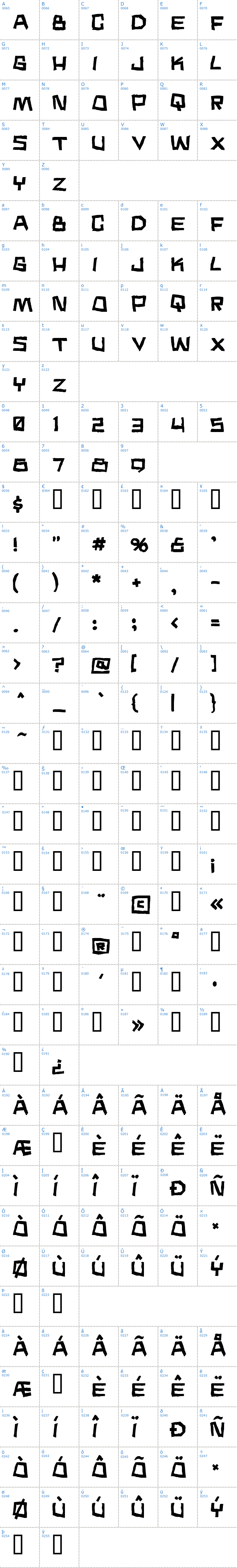 Vollständige Schriftzeichen bersicht: Noodle Soup Schriftart