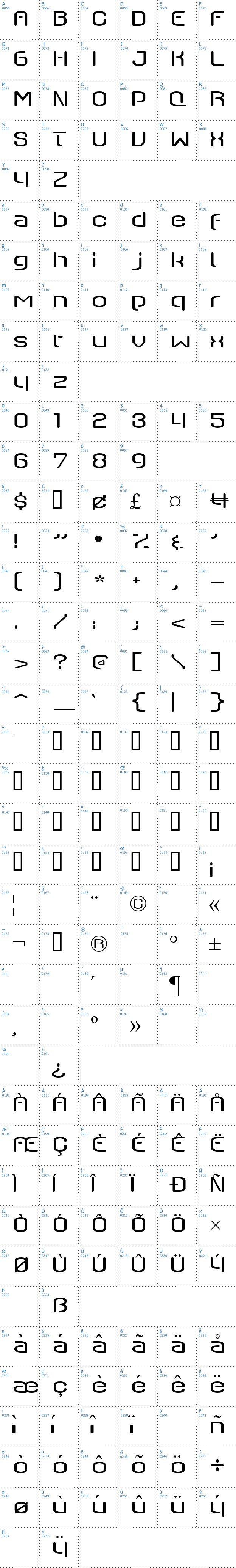 Vollständige Schriftzeichen bersicht: QSwitch Ax Schriftart