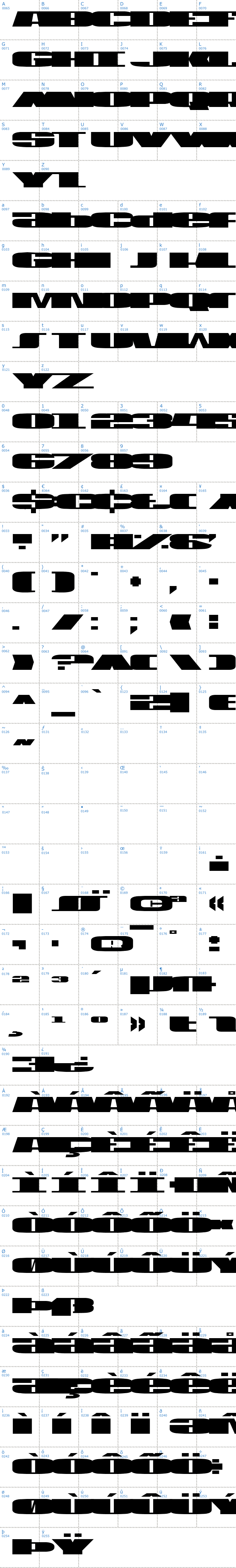 Vollständige Schriftzeichen bersicht: USA Schriftart