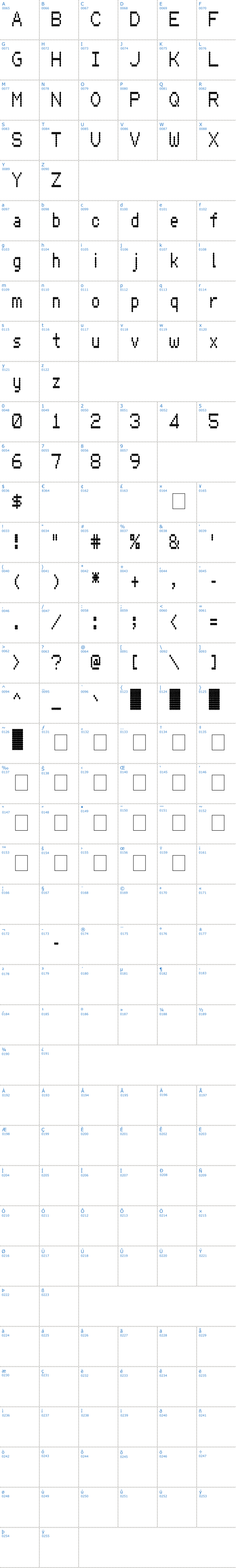 Vollständige Schriftzeichen bersicht: Hydrogen Type Schriftart