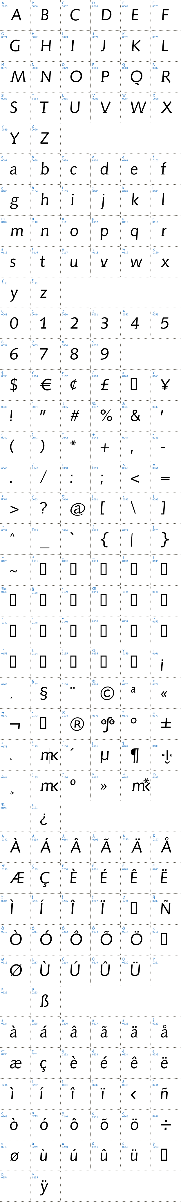 Vollständige Schriftzeichen bersicht: Aida Serif Schriftart