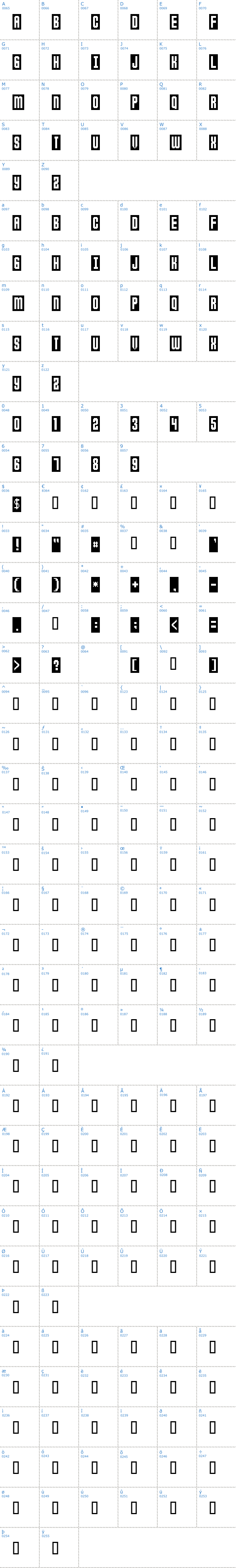 Vollständige Schriftzeichen bersicht: Anticlimax Schriftart