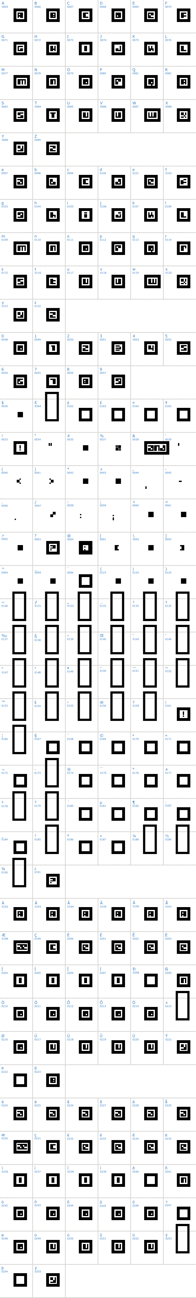 Vollständige Schriftzeichen bersicht: Metrobot Schriftart