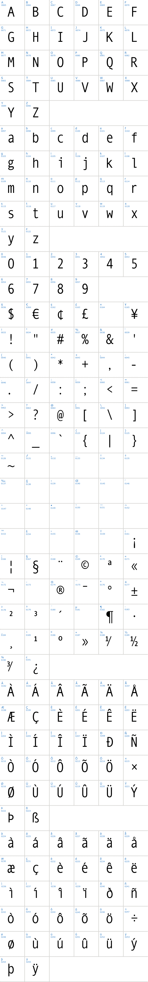 Vollständige Schriftzeichen bersicht: Mono Spatial Schriftart