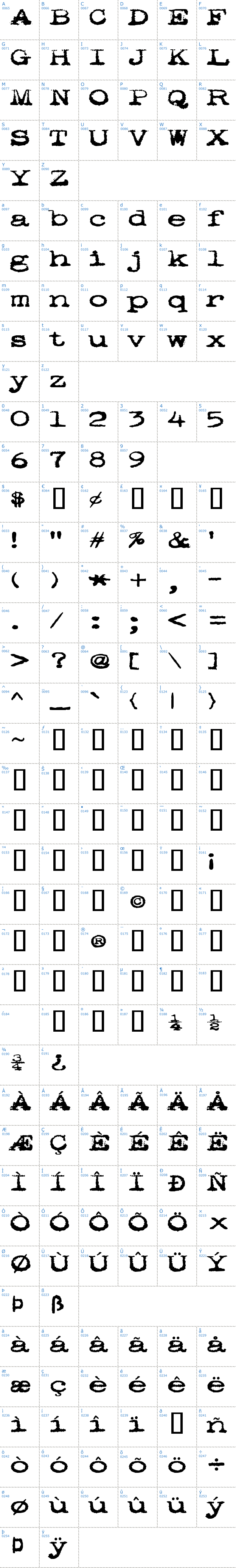 Vollständige Schriftzeichen bersicht: Pookie Schriftart