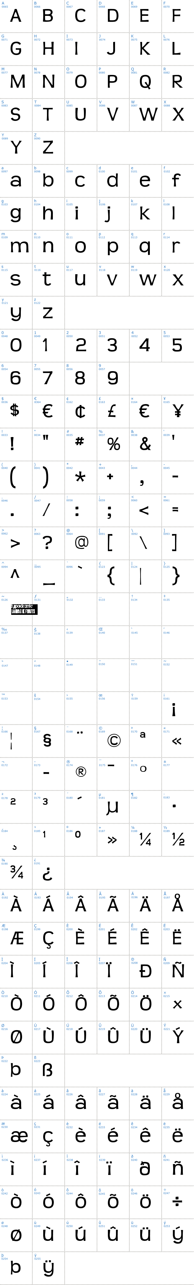 Vollständige Schriftzeichen bersicht: Teen Schriftart