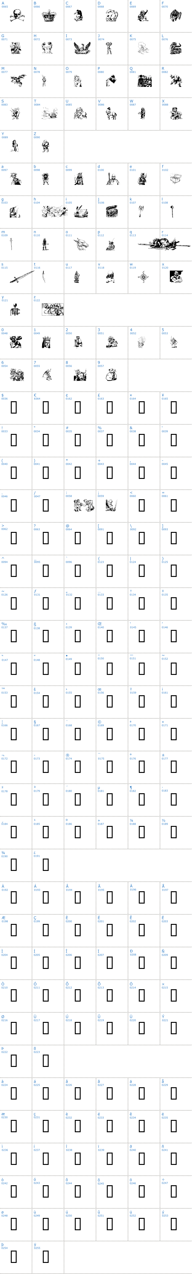 Vollständige Schriftzeichen bersicht: Fantasy Clipart Schriftart