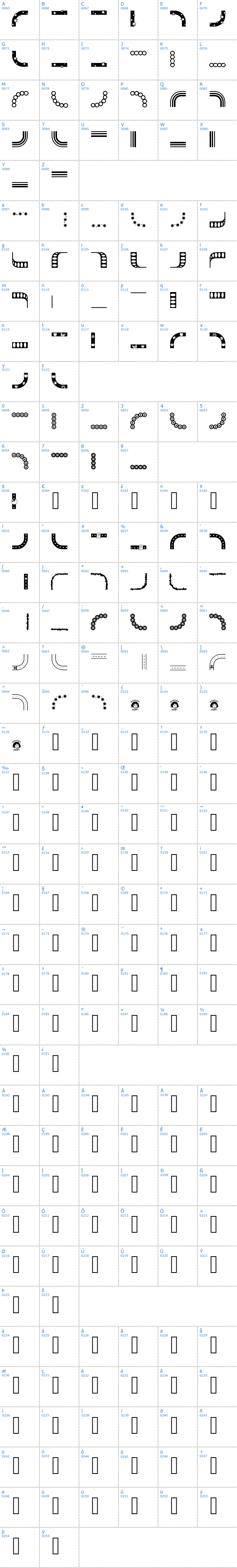 Vollständige Schriftzeichen bersicht: Bordermon Schriftart