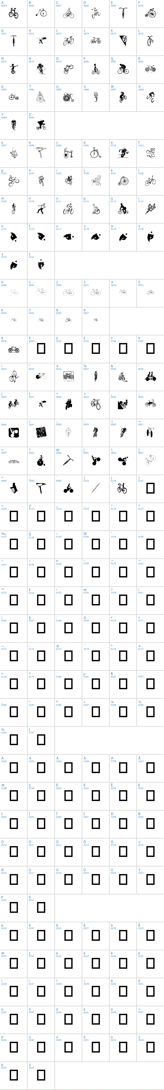 Vollständige Schriftzeichen bersicht: Cycling Schriftart