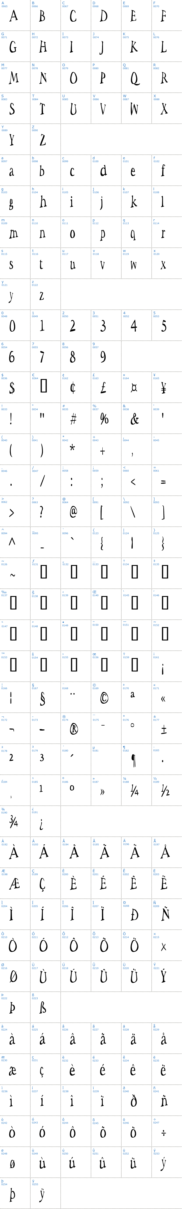 Vollständige Schriftzeichen bersicht: Space Woozies Schriftart