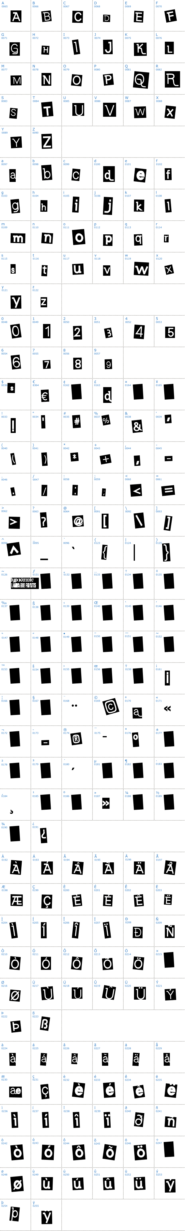 Vollständige Schriftzeichen bersicht: Earwig Factory Schriftart