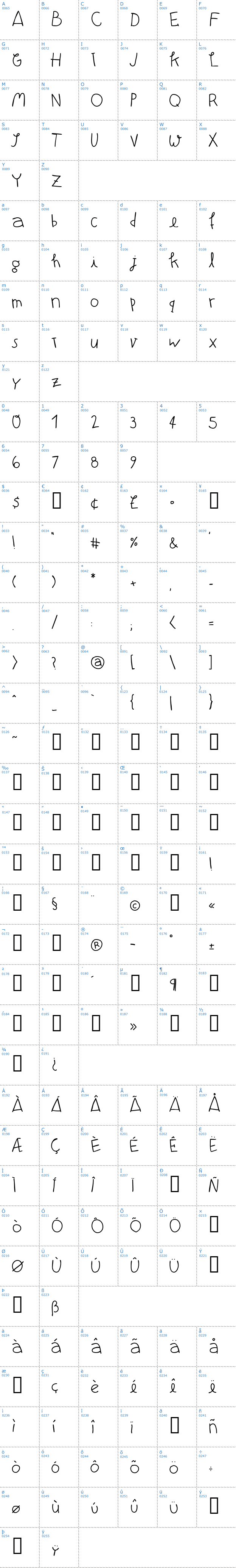 Vollständige Schriftzeichen bersicht: Atman Regular Schriftart