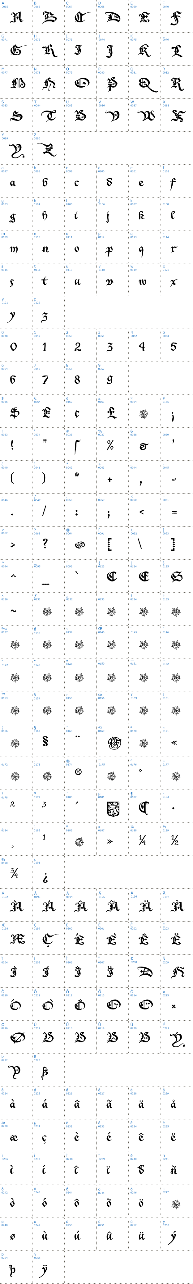 Vollständige Schriftzeichen bersicht: Xenippa Schriftart