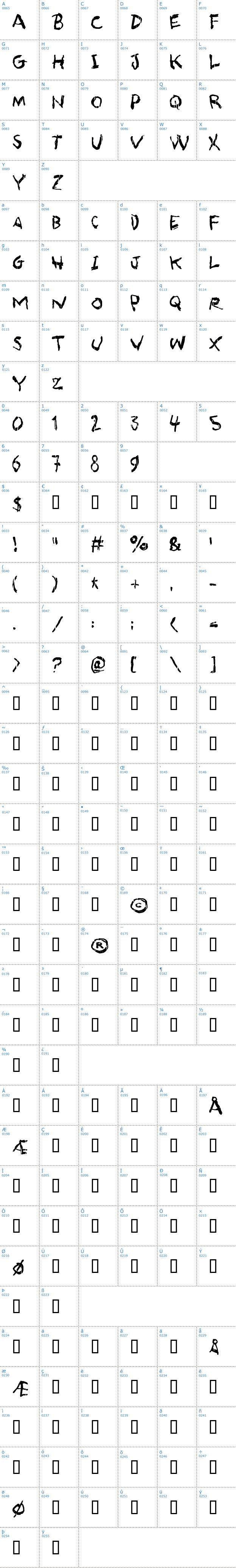 Vollständige Schriftzeichen bersicht: Asqualt Schriftart