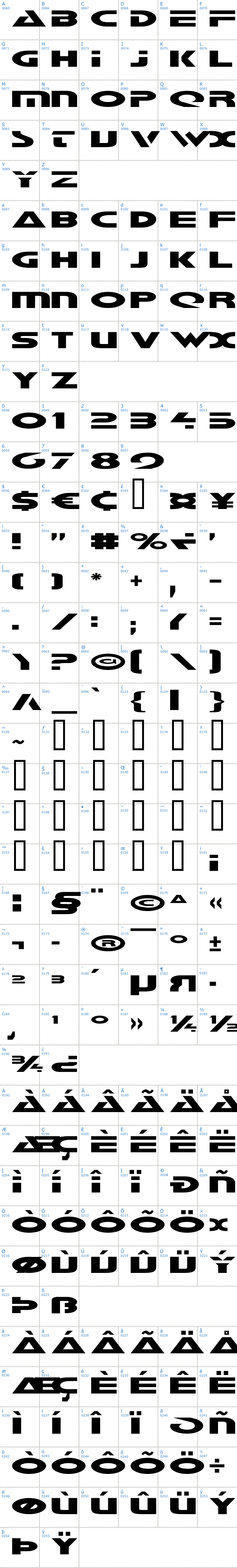 Vollständige Schriftzeichen bersicht: Galant Schriftart