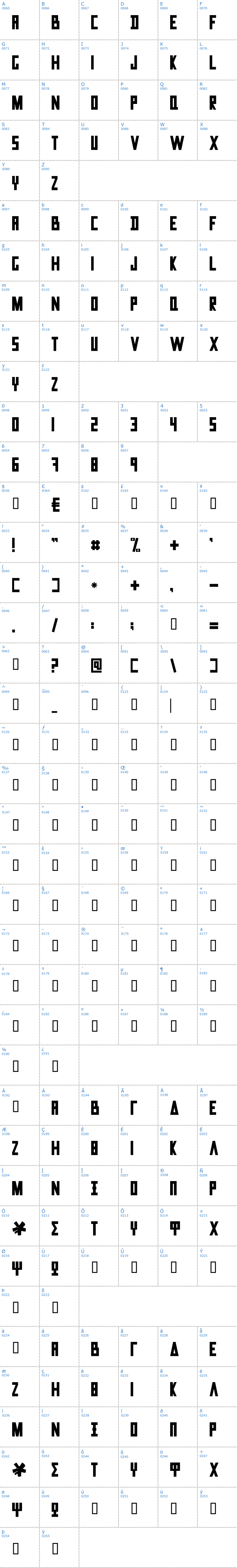 Vollständige Schriftzeichen bersicht: Data Trash Schriftart