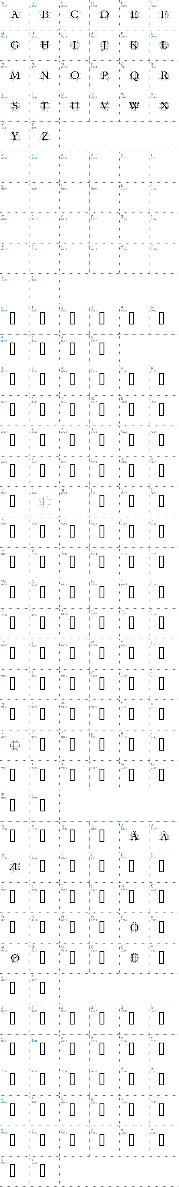 Vollständige Schriftzeichen bersicht: Graf Schriftart