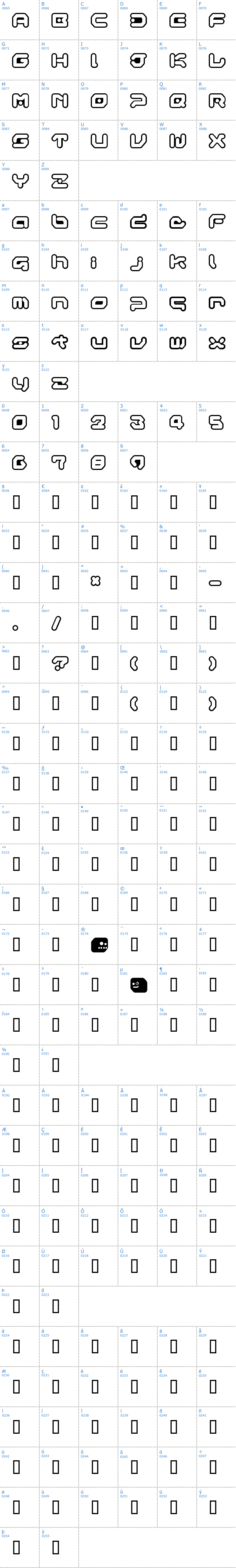 Vollst&auml;ndige Schriftzeichen �bersicht: Gameboy Gamegirl Schriftart