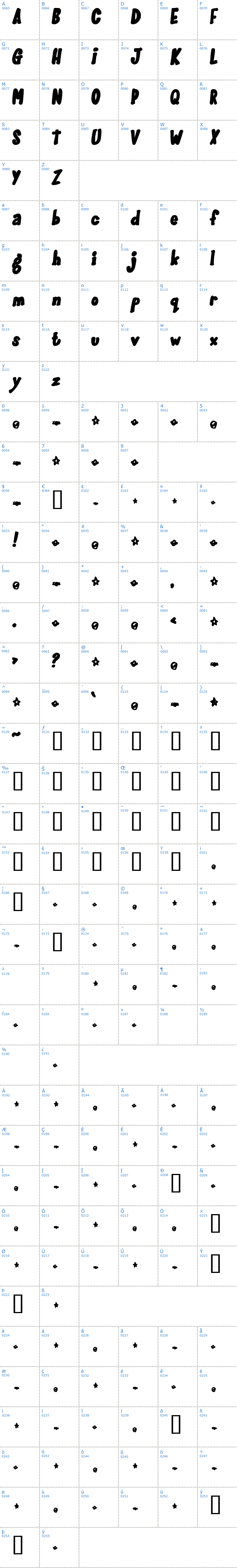 Vollständige Schriftzeichen bersicht: Gloo Gun Schriftart