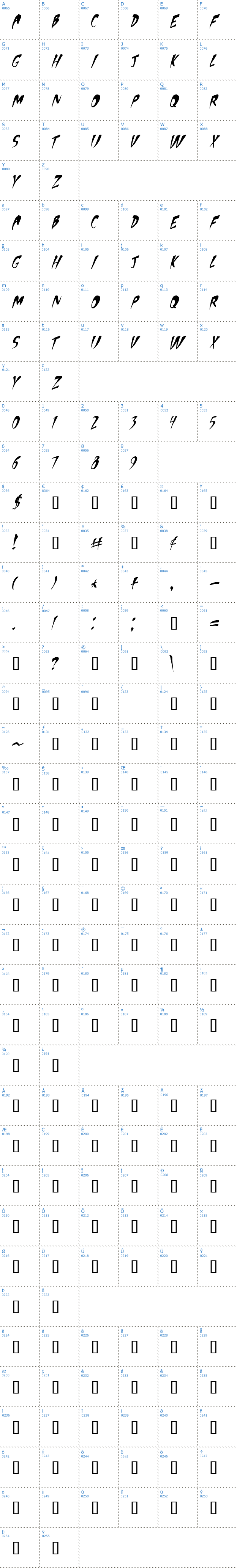 Vollständige Schriftzeichen bersicht: Apocalypse Schriftart
