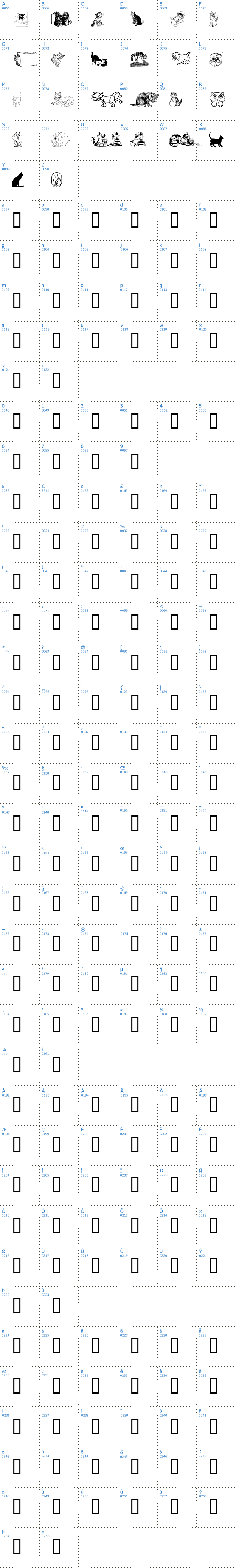 Vollständige Schriftzeichen bersicht: Catt Art Schriftart