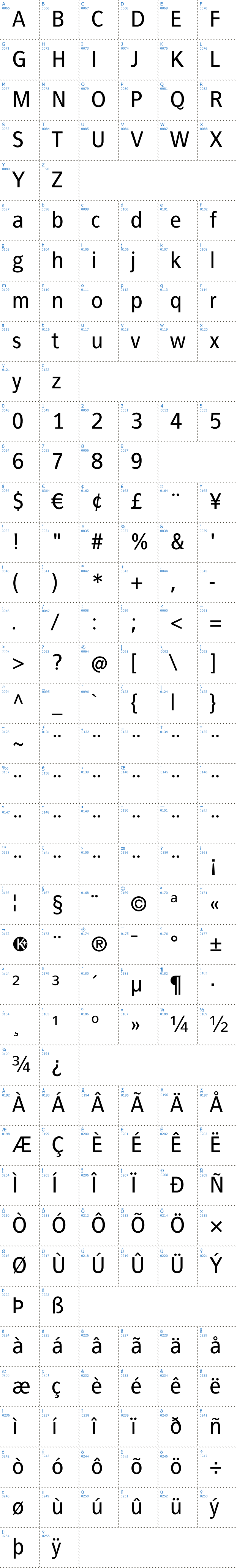 Vollständige Schriftzeichen bersicht: Francophil sans Schriftart