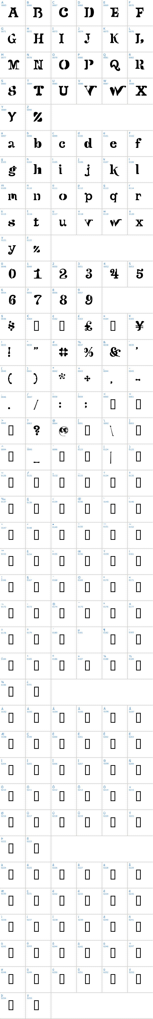 Vollständige Schriftzeichen bersicht: Versu Schriftart