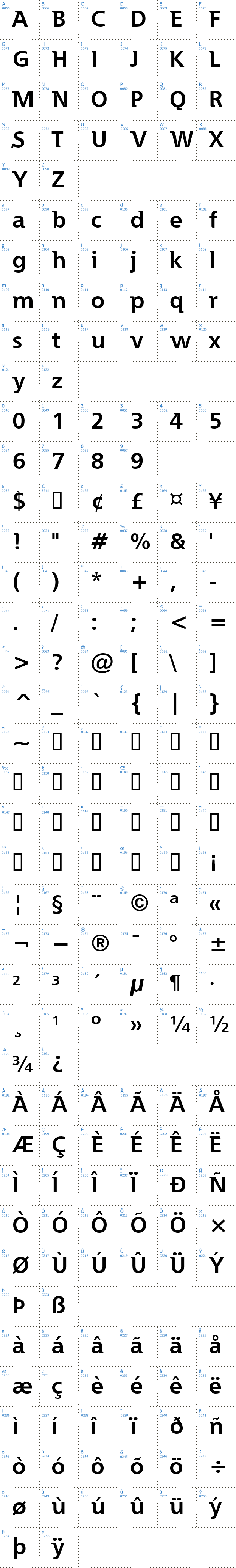 Vollst&auml;ndige Schriftzeichen �bersicht: Essai Schriftart