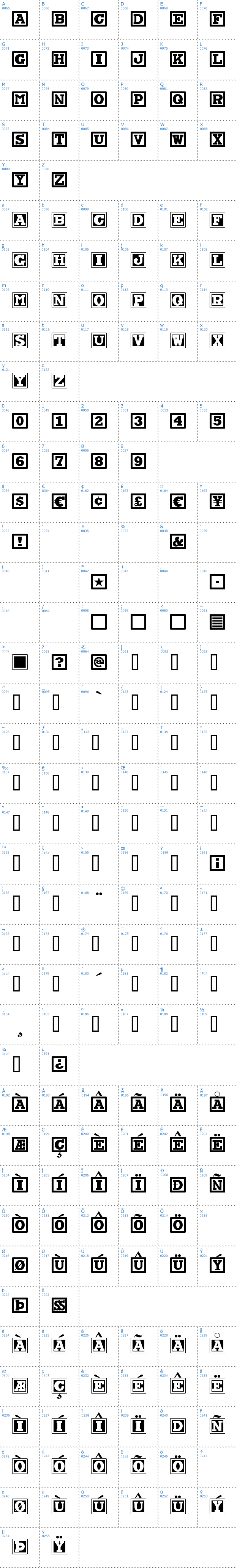 Vollständige Schriftzeichen bersicht: Chock A Block NF Schriftart