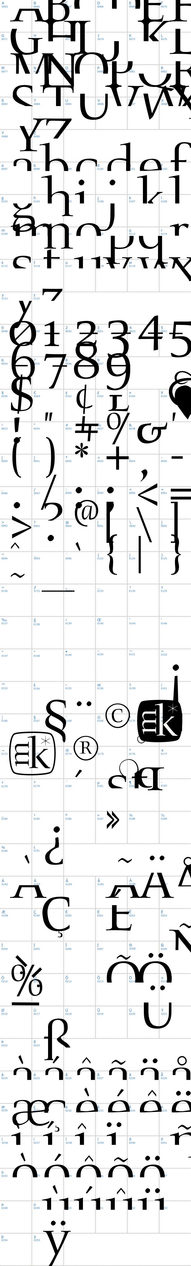 Vollständige Schriftzeichen bersicht: Fragmenta Schriftart
