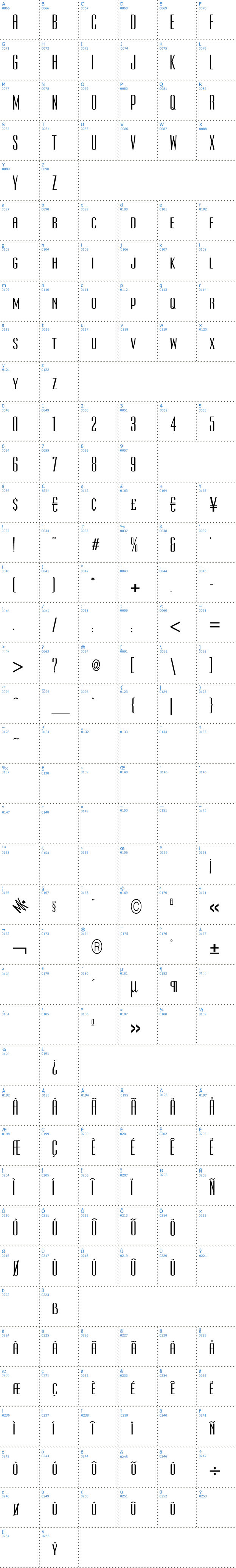 Vollständige Schriftzeichen bersicht: Ultra Condensed Schriftart