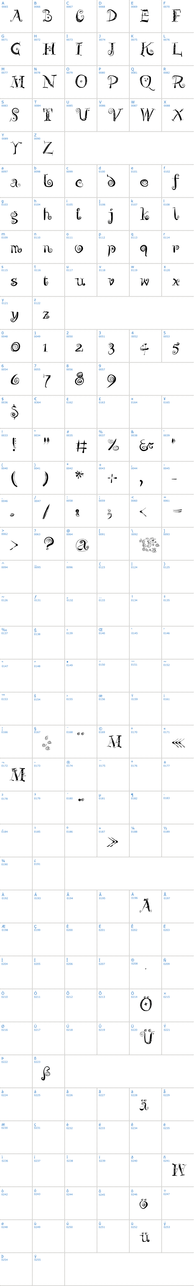 Vollständige Schriftzeichen bersicht: Zeit Geisterbahn Schriftart