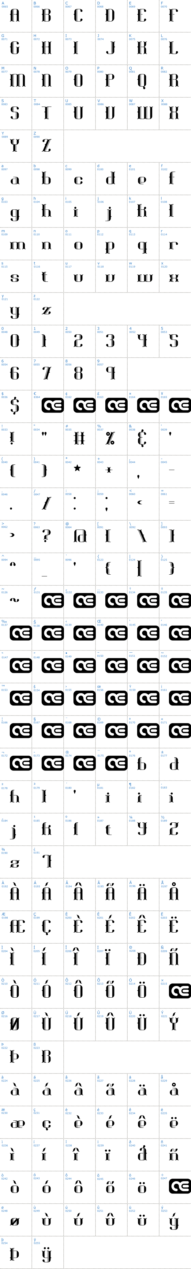 Vollständige Schriftzeichen bersicht: Blackoninaut BRK Schriftart