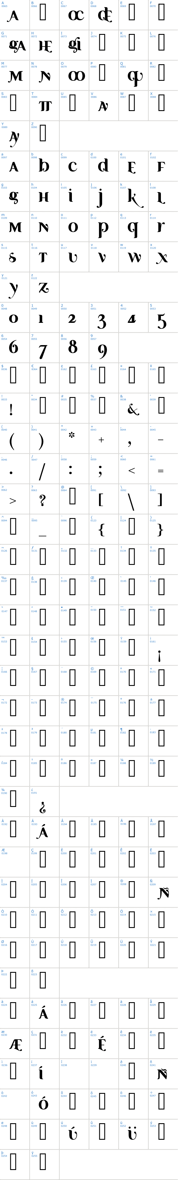 Vollst&auml;ndige Schriftzeichen �bersicht: Ayosmonika Schriftart