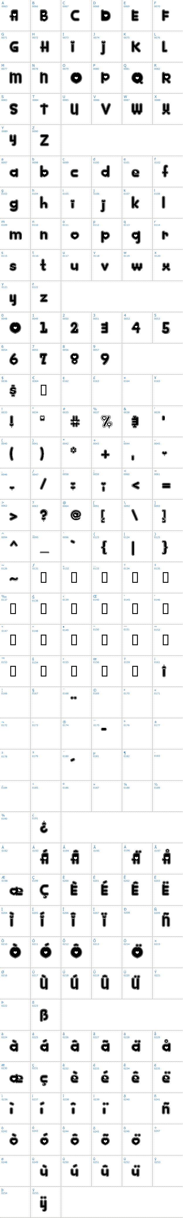Vollständige Schriftzeichen bersicht: Kinkee Schriftart