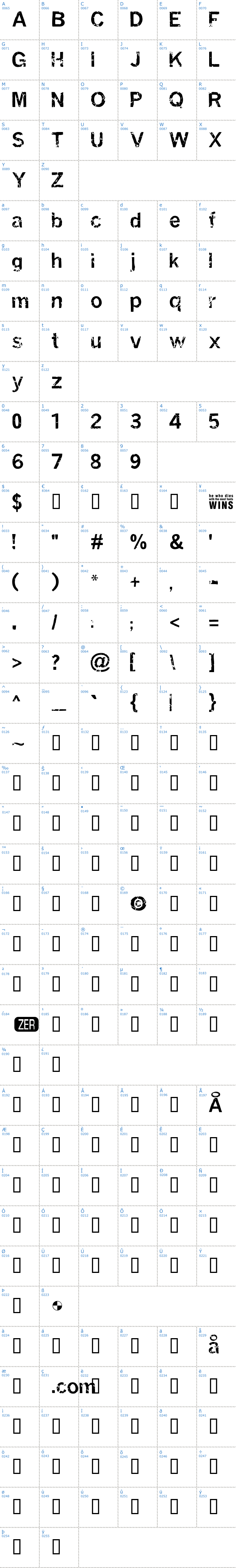 Vollständige Schriftzeichen bersicht: Miasm Schriftart