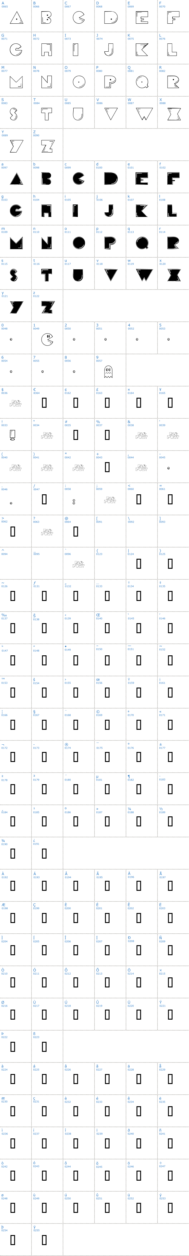 Vollständige Schriftzeichen bersicht: Pacman Schriftart