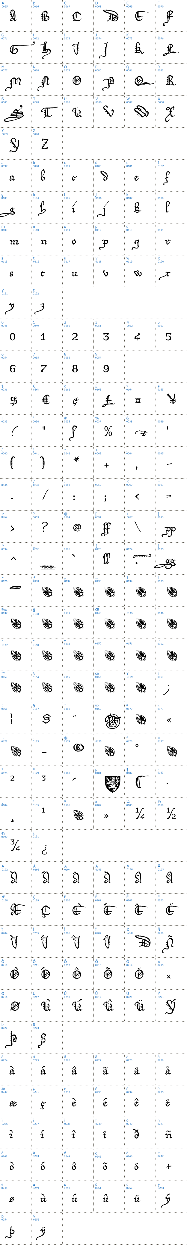 Vollständige Schriftzeichen bersicht: DeiGratia Schriftart